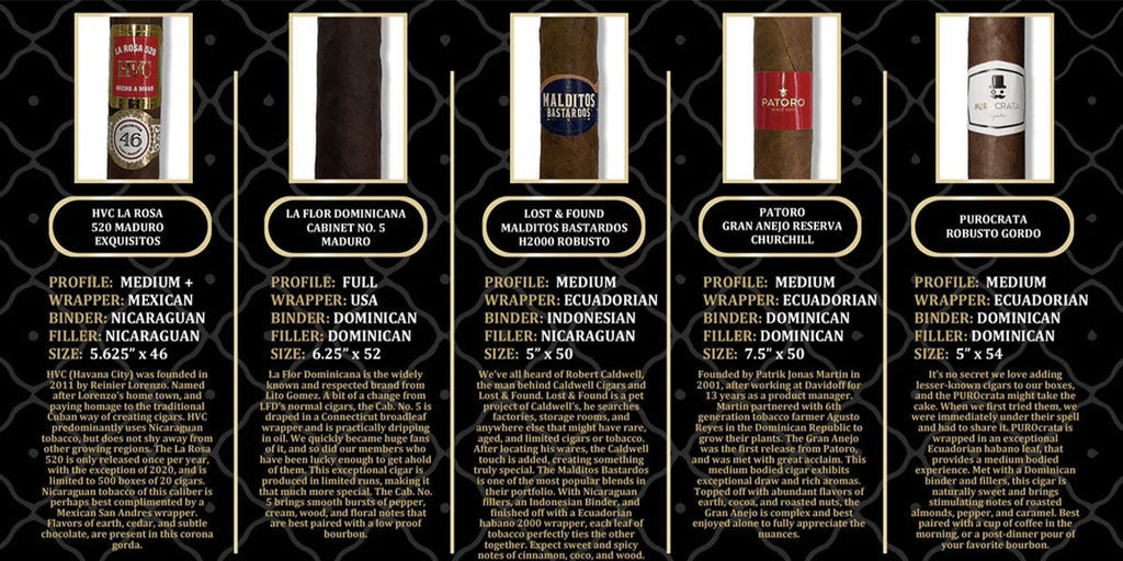 July 2021 Platinum Cigar Subscription. What's in the Box?